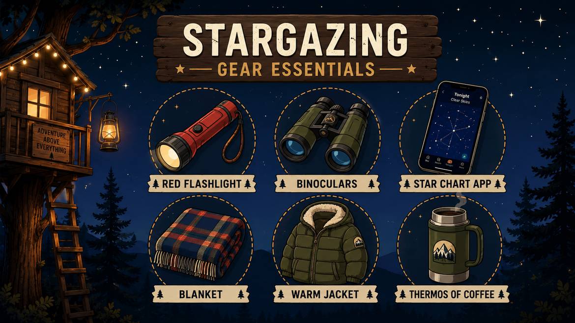 Best Stargazing Spots In Pennsylvania: A Local'S Guide 13 Stargazing Gear Essentials Infographic Showing Red Flashlight, Binoculars, Star Chart App, Blanket, Warm Jacket, And Thermos